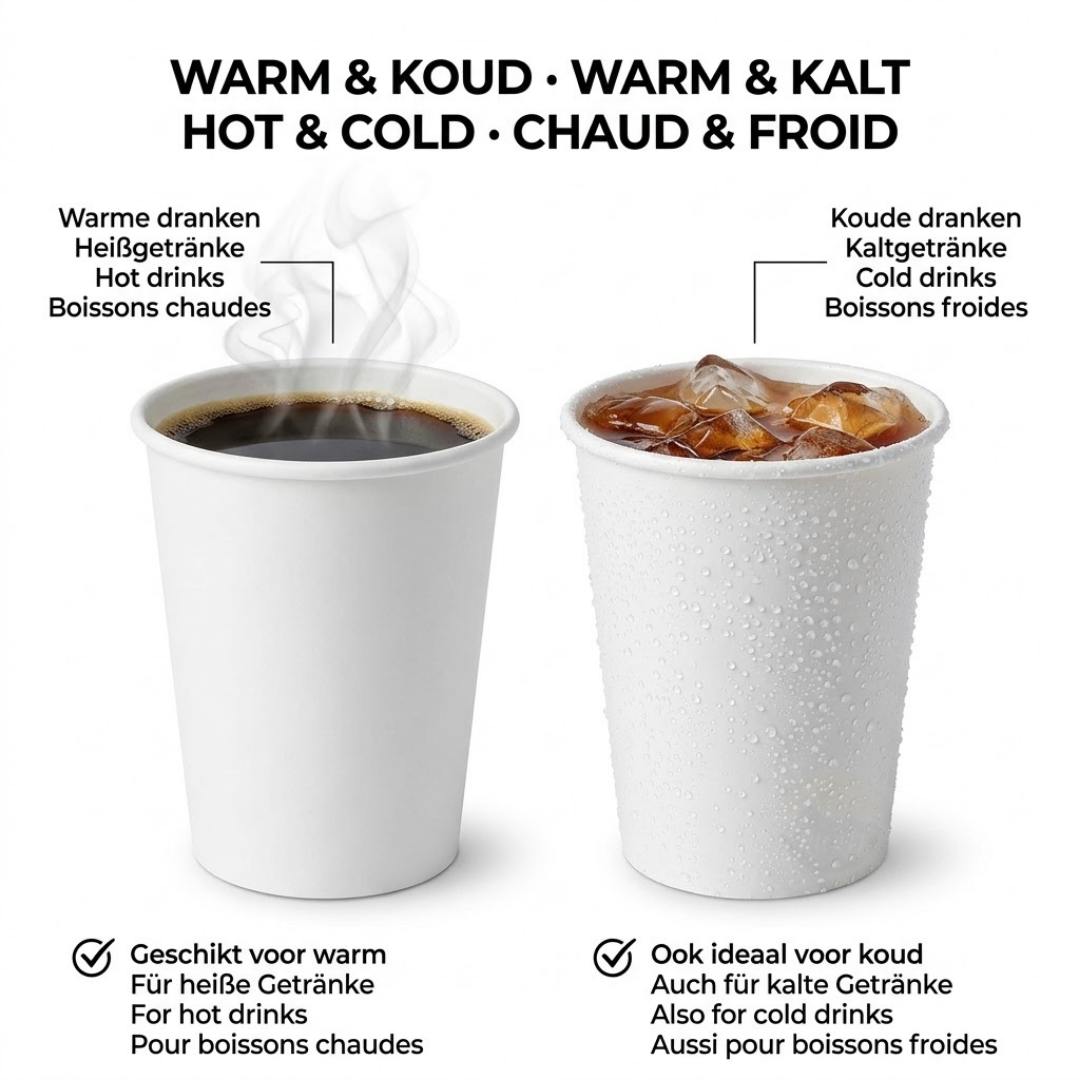 Witte Koffiebekers Karton 180ml – 2500 Stuks | Automatenbeker 70mm | SUP-toeslag Inbegrepen