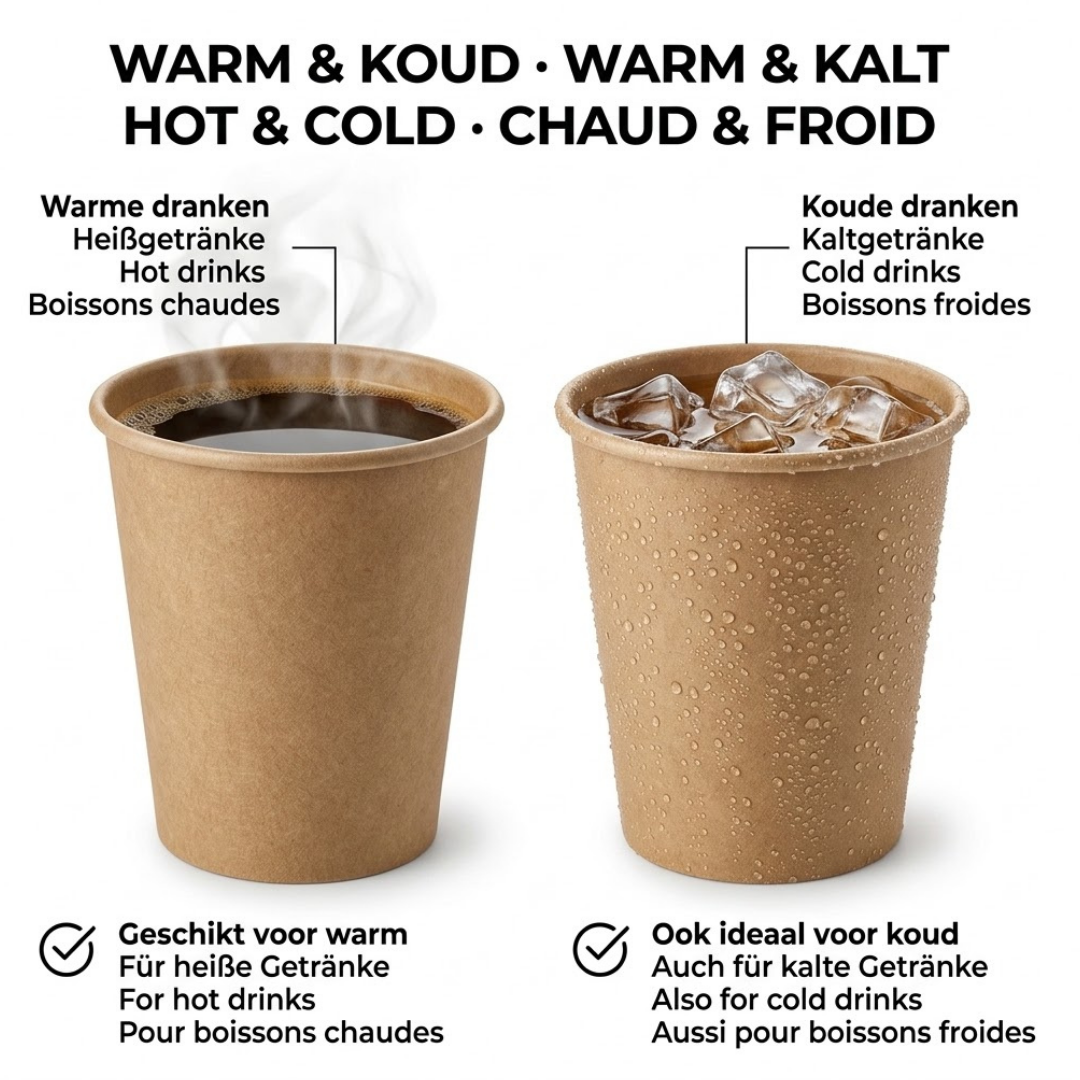 Kraft Koffiebekers 180ml Composteerbaar – 1000 Stuks | Kartonnen Automatenbeker 70mm Vending Horeca Kantoor | SUP-toeslag Inbegrepen